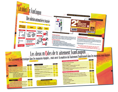 14_scancoupon